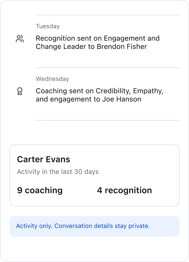 Coach activity detail screen showing activity entries, the Carter Evans summary card, and a privacy note reading Activity only, conversation details stay private