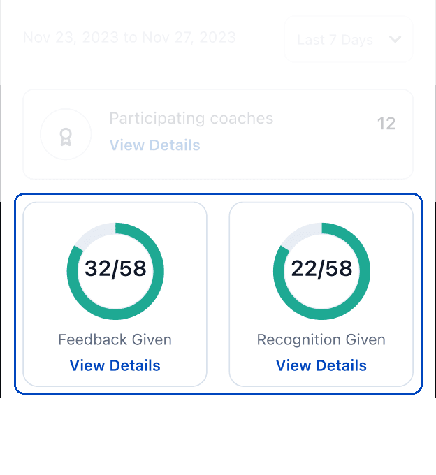 Coverage rings showing employees reached with feedback and recognition