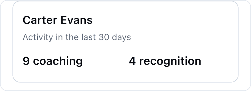 Detail fragment: Carter Evans, activity in the last 30 days, 9 coaching and 4 recognition