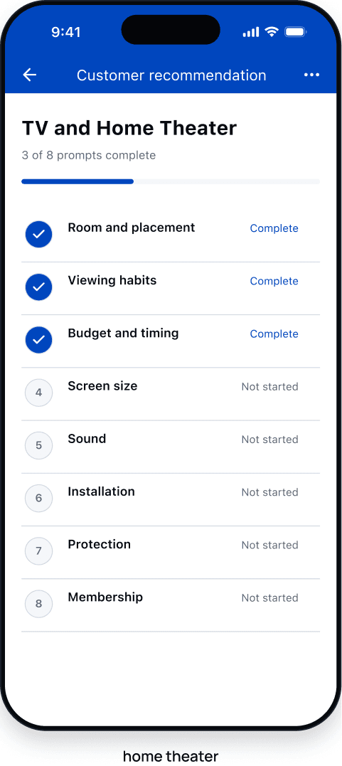 TV and Home Theater prompt list: room and placement, viewing habits, budget and timing complete