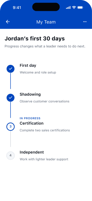 Future onboarding progress view for Jordan's first 30 days